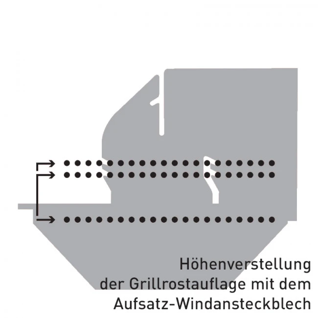 Thüros Windansteckblech Für T3, Toronto, Amrum (Grillfläche 42x42 Cm) 1 Thüros Windansteckblech Für T3, Toronto, Amrum (Grillfläche 42x42 Cm)