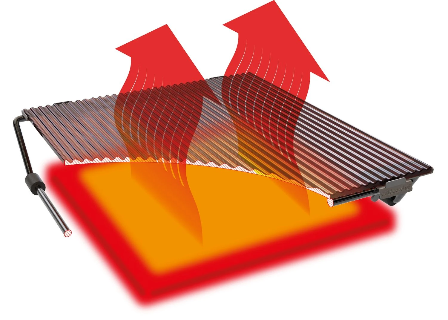 Outdoorchef Blazinglas® XL Für Napoleon Sizzle Zone Prestige PRO (665/500) / Prestige / Rogue SE / RSE 4 Outdoorchef Blazinglas® XL Für Napoleon Sizzle Zone Prestige PRO (665/500) / Prestige / Rogue SE / RSE – Bild 4