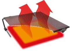 Outdoorchef Blazinglas® L Für Napoleon Rogue XT, Freestyle, Outdoorchef Dualchef, Broil King Infrarotbrenner, Rösle Prime Zone Videro, Grillfürst G-Modelle, Santos S-Serie, Burnhard Earl -Angebote Grillgarten Store Blazinglas Outdoorchef Infrarot Brenner