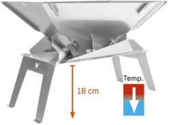 Fennek Stand Up! - Untergestell/Hitzeschutz Für Hexagon -Angebote Grillgarten Store Fennek Standup Untergestell Hexagon Hitzeschutz