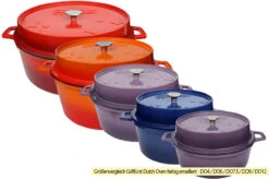 Grillfürst Emaillierter Dutch Oven Ohne Füsse DO12 - Rot 11 Grillfürst Emaillierter Dutch Oven Ohne Füsse DO12 - Rot -Angebote Grillgarten Store Grillfuerst Dutch Oven farbig emailliert Groessenvergleich 5