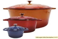 Grillfürst Dutch Oven Sternentöpfchen / Gusseisen Bräter - Emailliert - S - Lila -Angebote Grillgarten Store Grillfuerst Sternentoepfchen Gusseisen Groessenvergleich 5