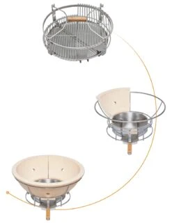 Monolith Grill CLASSIC BBQ GURU - PRO-Serie 2.0 Schwarz - OHNE Gestell Und Seitentische 5 Monolith Grill CLASSIC BBQ GURU - PRO-Serie 2.0 Schwarz - OHNE Gestell Und Seitentische -Angebote Grillgarten Store Monolith Pro Serie SGS Grillrost System 1 1 7